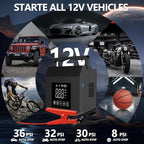 Portable Car Jump Starter, 4000A Car Battery Jump Starter with 150PSI Tire Inflator, 12V Car Battery Jump Starter, 15000mAh Power Bank, with LED Light